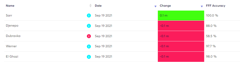 sep19price2