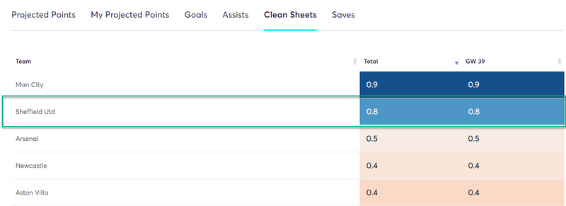 gw30restartimage5