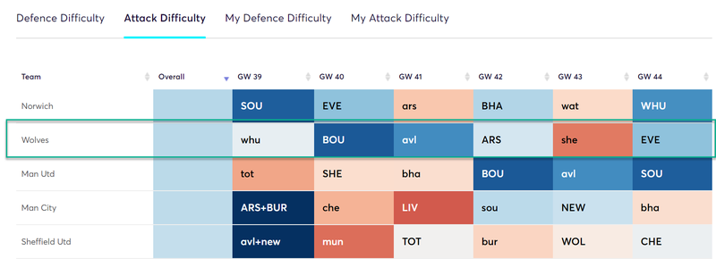 gw30restartimage4