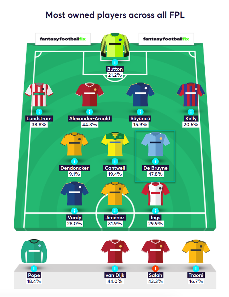 gw30restartimage2