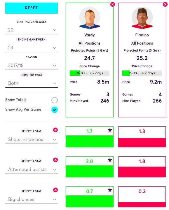 vardy24