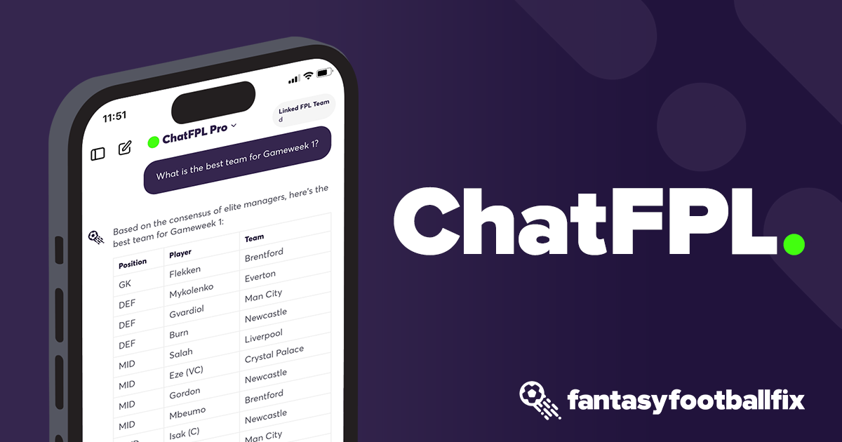 Fantasy Premier League AI - ChatFPL - Fantasy Football Fix