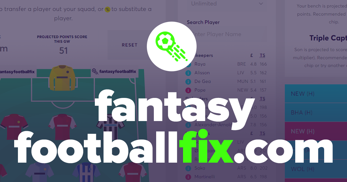 www.fantasyfootballfix.com