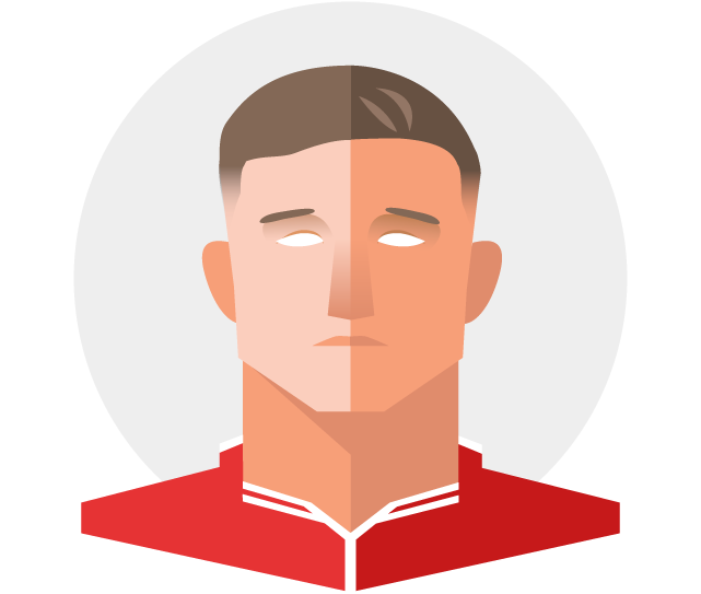 Anderson