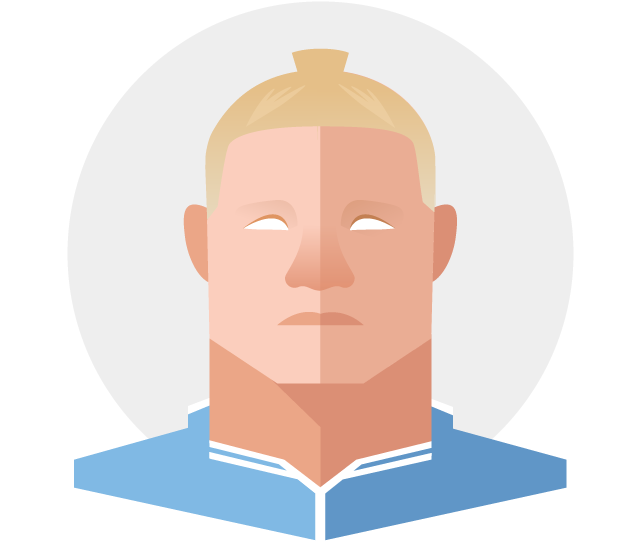 Haaland