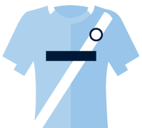 Fantasy Premier League Haaland shirt